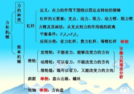 大机构的力量与影响，塑造世界的关键力量