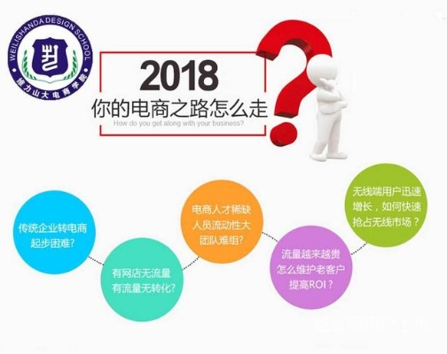 淘宝网培训，开启电商成功之路的钥匙