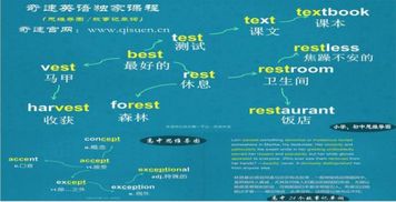 成人英语教育，助力多元发展新征程