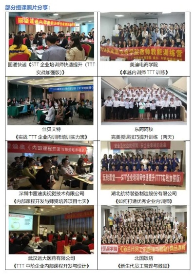 探索TTT培训师的重要性及其成长路径