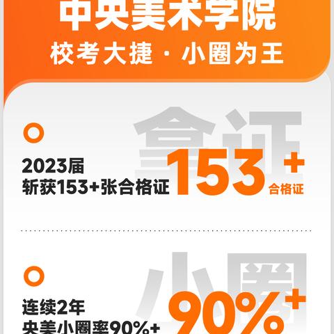 培训画室，开启艺术梦想的起航之地