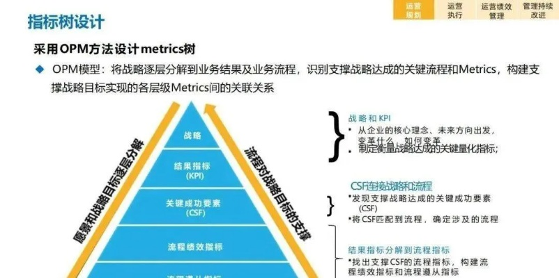 探索企业高端培训，开启提升竞争力的关键路径