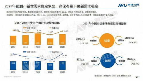 硬件培训，技能提升与行业发展的关键纽带