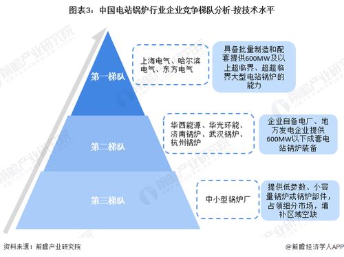 六西格玛咨询，助力企业提升竞争力的关键之道