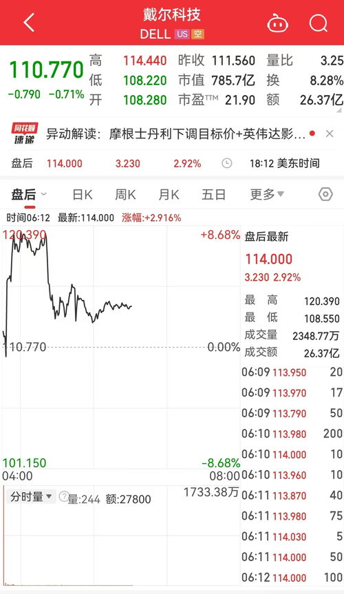 美国8月非农报告揭晓，就业市场表现揭晓引发经济趋势思考