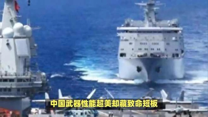外媒酸评中国装备实战能力，评论区真相大白于天下。