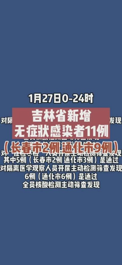 吉林新增本土病例，确诊98例，无症状感染148例