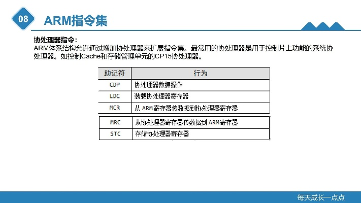 arm的正确读音与相关知识全解析