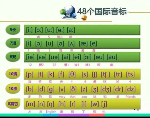探索horses的音标奥秘