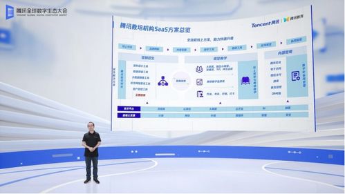 全国教育信息化进展概览