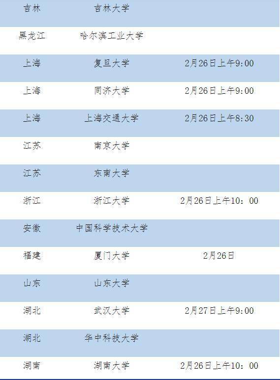 考研初试成绩公布在即