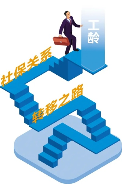 跨省社保转移，打通社保权益高速路