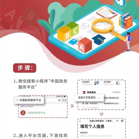 英语四六级成绩查询方法大揭秘
