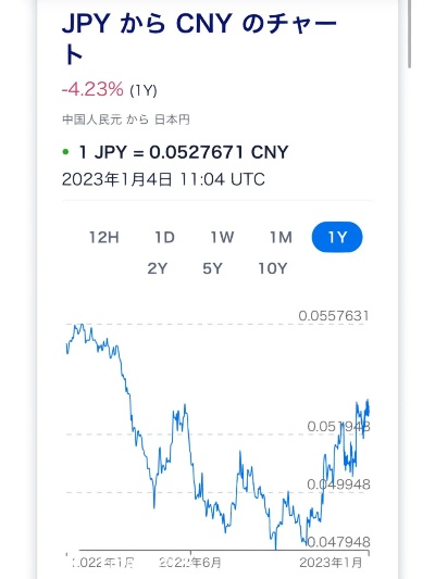 3万日元等于多少人民币？探寻汇率背后的故事