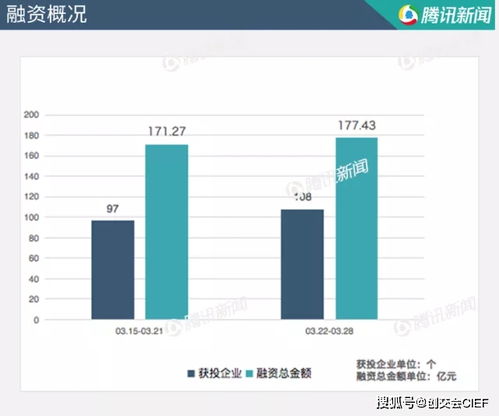 一周新闻热点全览，国内外动态聚焦