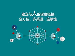 探索与思考，关于Windy的一切