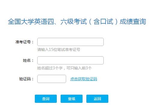 全国英语四级考试成绩查询全攻略