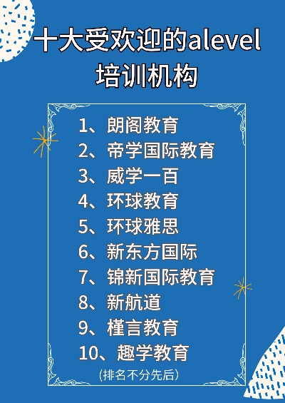 深度解析国内Alevel培训机构，机遇与挑战的交织